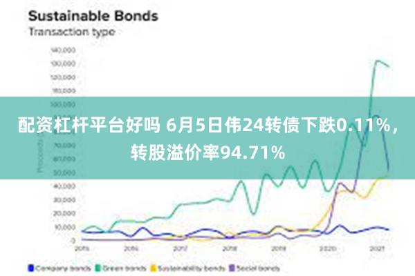 配资杠杆平台好吗 6月5日伟24转债下跌0.11%，转股溢价率94.71%