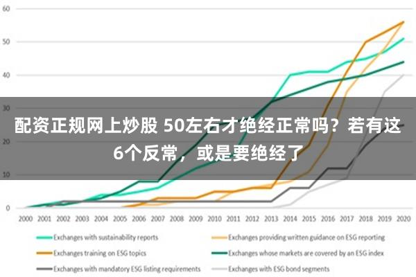 配资正规网上炒股 50左右才绝经正常吗？若有这6个反常，或是要绝经了