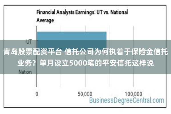 青岛股票配资平台 信托公司为何执着于保险金信托业务？单月设立5000笔的平安信托这样说