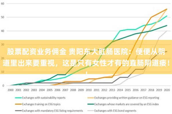 股票配资业务佣金 贵阳东大肛肠医院：便便从阴道里出来要重视，这是只有女性才有的直肠阴道瘘！