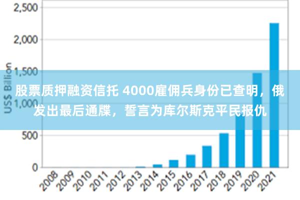 股票质押融资信托 4000雇佣兵身份已查明，俄发出最后通牒，誓言为库尔斯克平民报仇