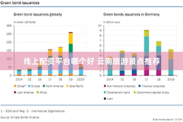 线上配资平台哪个好 云南旅游景点推荐