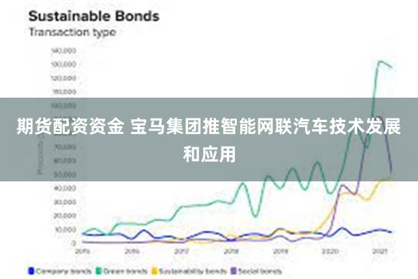 期货配资资金 宝马集团推智能网联汽车技术发展和应用