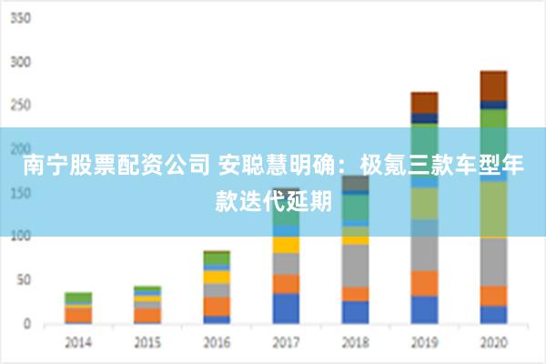 南宁股票配资公司 安聪慧明确：极氪三款车型年款迭代延期