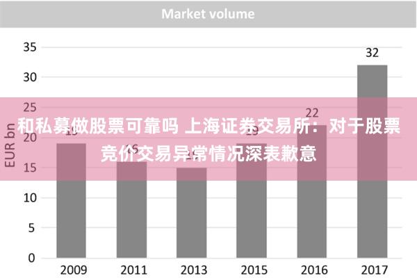 和私募做股票可靠吗 上海证券交易所：对于股票竞价交易异常情况深表歉意