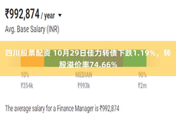 四川股票配资 10月29日佳力转债下跌1.19%，转股溢价率74.66%