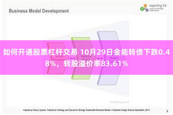 如何开通股票杠杆交易 10月29日金能转债下跌0.48%，转股溢价率83.61%