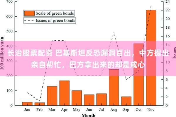 长治股票配资 巴基斯坦反恐漏洞百出，中方提出亲自帮忙，巴方拿出来的却是戒心