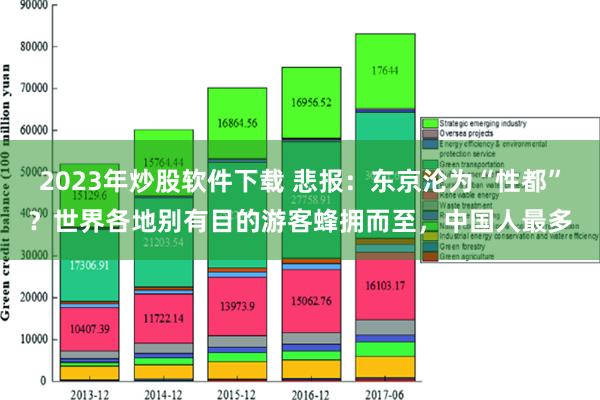 2023年炒股软件下载 悲报：东京沦为“性都”？世界各地别有目的游客蜂拥而至，中国人最多